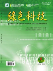 绿色科技杂志